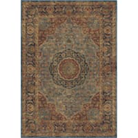 Area Rugs For Every Budget At Home