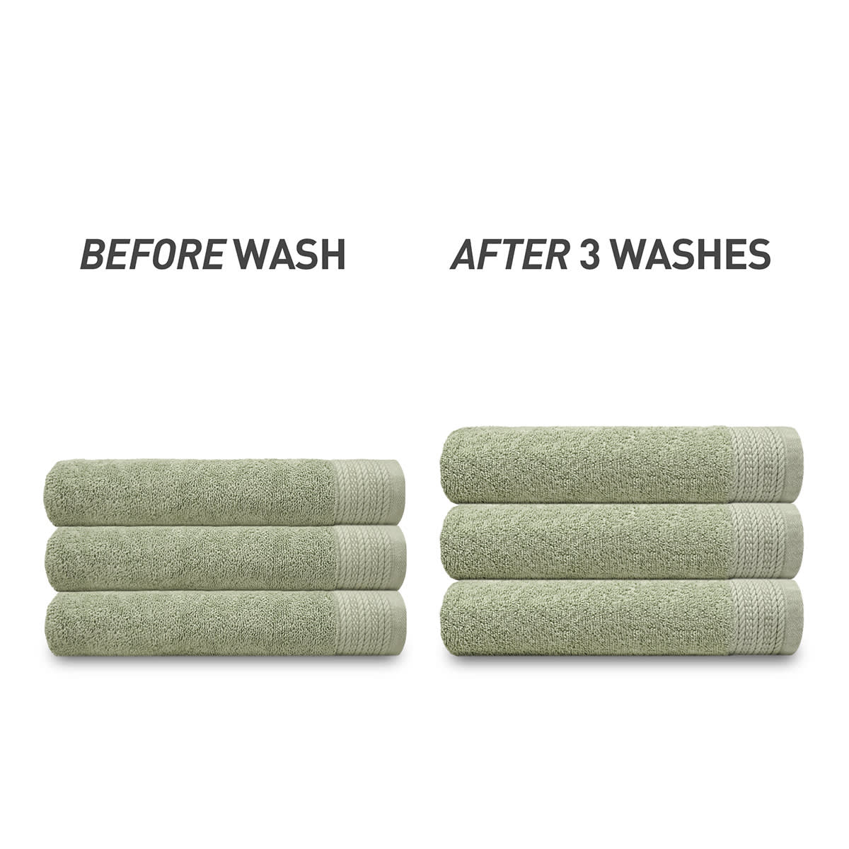 Honeybloom Plush Performance Solid White Bath Towel 30x54