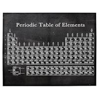 Periodic Table of Elements Canvas Wall Decor, 22x28