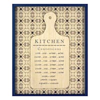 Framed Kitchen Conversions Wall Art, 17x21