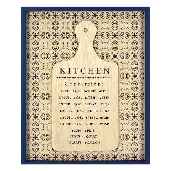 Framed Kitchen Conversions Wall Art, 17x21