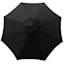 Black Crank & Tilt Round Patio Umbrella, 7.5'