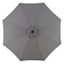 Grey Crank & Tilt Round Patio Umbrella, 9'