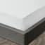 Allergy & Bedbug Mattress Protector, Twin