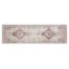 (D581) Khloe Multicolor Medallion Design Runner, 2x7