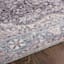 (B785) Colin Blue Medallion Washable Area Rug, 5x7