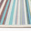 (E441) Scope Aqua Green Striped Outdoor Area Rug, 5x7