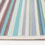 (E441) Scope Aqua Green Striped Outdoor Accent Rug, 2x4