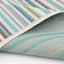 (E441) Scope Aqua Green Striped Outdoor Accent Rug, 2x4