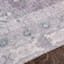 (B786) Honeybloom Colin Multicolor Medallion Washable Area Rug, 5x7