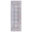 (B785) Colin Blue Medallion Washable Runner, 2x7