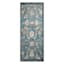 Blue & Multicolor Opal Border Runner, 2x5