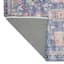 (B828) Blue Floral Medallion Washable Area Rug, 5x7