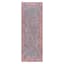 (B860) Honeybloom Colin Red & Blue Floral Medallion Washable Runner, 2x7