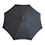 Black Crank & Tilt Round Patio Umbrella, 7.5'