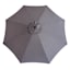 Charcoal Grey Round Crank & Tilt Outdoor Umbrella, 7.5'