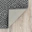 Tristen Charcoal Diamond Design Washable Runner, 2x5