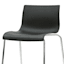 Dario Barstool, Black