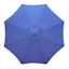 Navy Blue Crank & Tilt Round Patio Umbrella, 7.5'