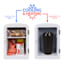 Retro Mini Fridge