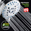 6 Setting Fixed Shower Head