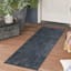 (A426) Clearwater Navy Blue & Ivory Medallion Runner, 2x6