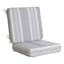 2-Piece Calisto Pinstripe Outdoor Deep Seat Cushion