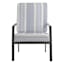 2-Piece Calisto Pinstripe Outdoor Deep Seat Cushion