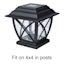 Set of 2 5-Lumen Solar Black Post Cap Lights
