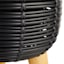 Tracey Boyd Black Polyrattan Planter Stand, Medium