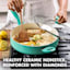 GreenPan Rio Turquoise Covered Frying Pan, 5qt