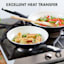 GreenPan Rio Black Frying Pan, 7"