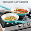 GreenPan 3-Pack Rio Frying Pan Set, Turquoise