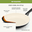 GreenPan 3-Pack Rio Frying Pan Set, Black