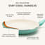 GreenPan Rio 2-Pack Frying Pan Set, Black