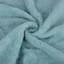 Essential Solid Turquoise Bath Towel, 30x54