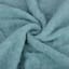 Essential Solid Turquoise Hand Towel, 16x26