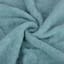 Essential Solid Turquoise Washcloth, 13"