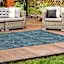 (E530) Magic Blue Wave Outdoor Area Rug, 8x10