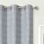 2-Pack Blue Light Filtering Grommet Curtain Panels, 84"