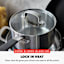 Bobby Flay 12-Piece 3-Ply Cookware Set