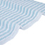 Essential Striped Turquoise Hand Towel, 16x26
