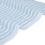 Essential Striped Turquoise Washcloth, 13"