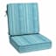 2-Piece Sea Breeze Premium Woven Deep Seat Cushion