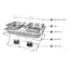 8-Piece Buffet Party Pack Set