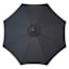 Black Crank & Tilt Round Patio Umbrella, 7.5'