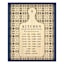 Framed Kitchen Conversions Wall Art, 17x21