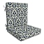 2-Piece Ashmore Marine Outdoor Deep Seat Cushion