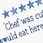 Would Eat Here Again Canvas Wall Art, 12x16