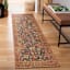 Rust & Navy Blue Print Traditional Border Washable Runner, 2x7